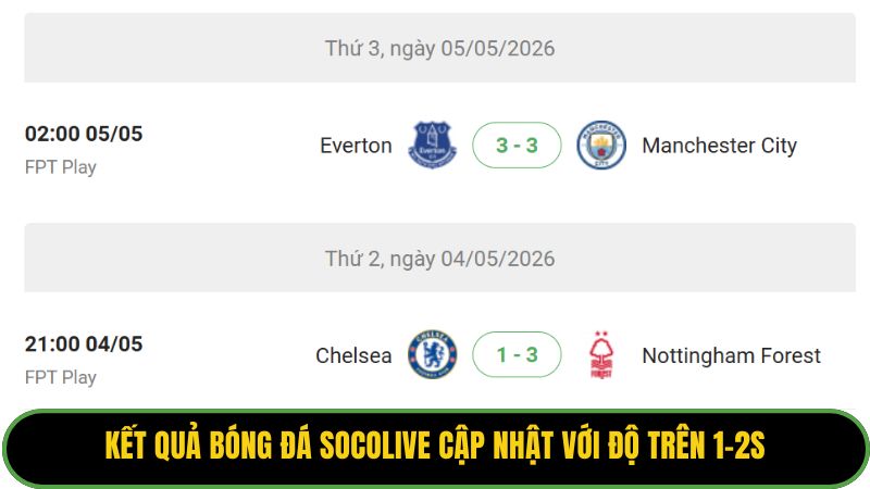Kết quả bóng đá Socolive cập nhật với độ trên 1-2s
